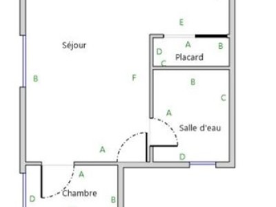 APPARTEMENT T1 A LOUER - LYON 3EME ARRONDISSEMENT - 24.14 m2 - 676,95�&euro; charges comprises par mois
